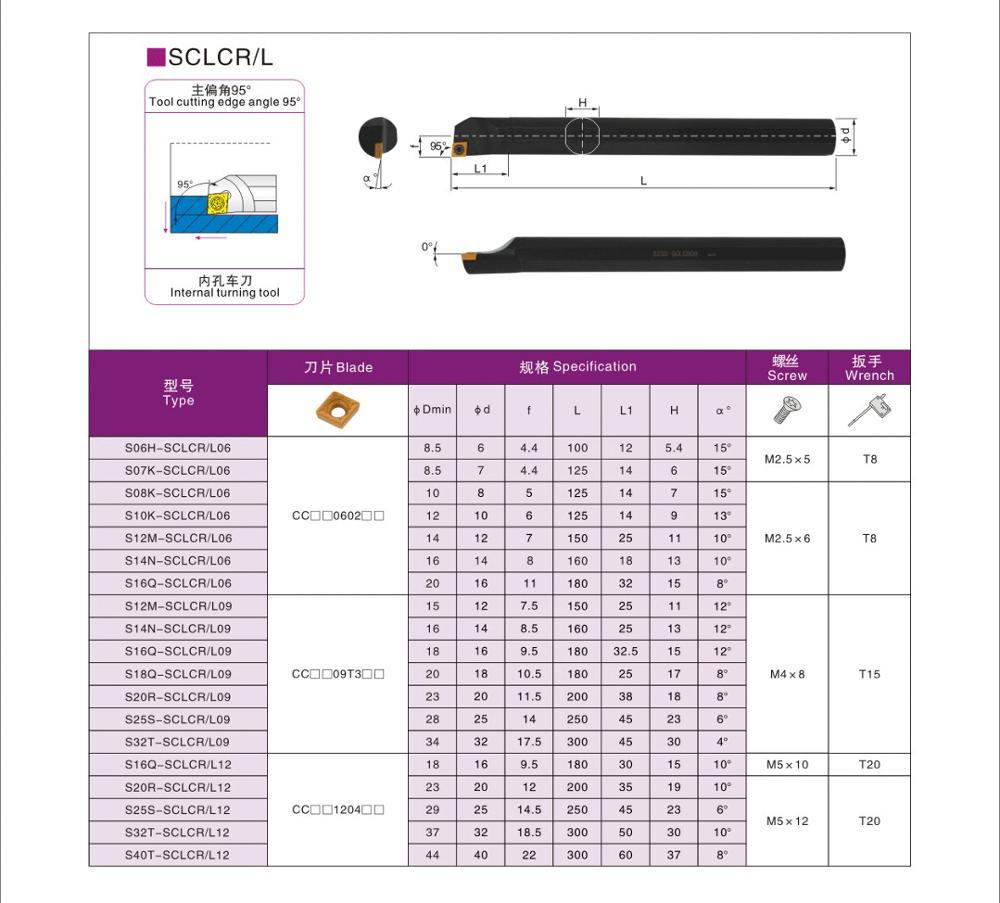 Изображение товара: Oyyu 18 мм SCLCR scclcl S18Q-SCLCR09 S18Q-SCLCL09 твердосплавные вставки для держателя токарного станка резак с ЧПУ хвостовик токарный инструмент Расточная планка