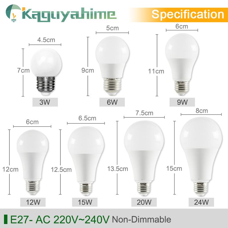 Изображение товара: Светодиодная лампа Kaguyahime с регулируемой яркостью, 220 В, 240 В, 24 Вт, 20 Вт, 18 Вт, 15 Вт, 12 Вт, 9 Вт, 5 Вт, 3 Вт
