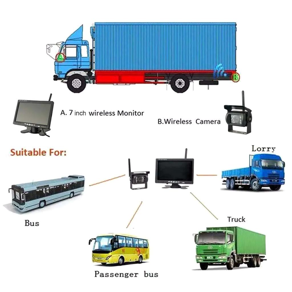 Изображение товара: Беспроводная инфракрасная камера заднего вида и 7-дюймовый монитор для автомобиля, автобуса, грузовика