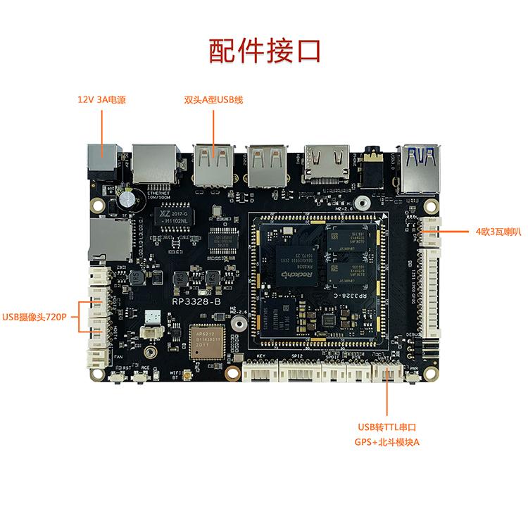 Изображение товара: RK3328 четырехъядерный Android Linux Rockchip A53 панель с открытым исходным кодом оценочная плата RP3328