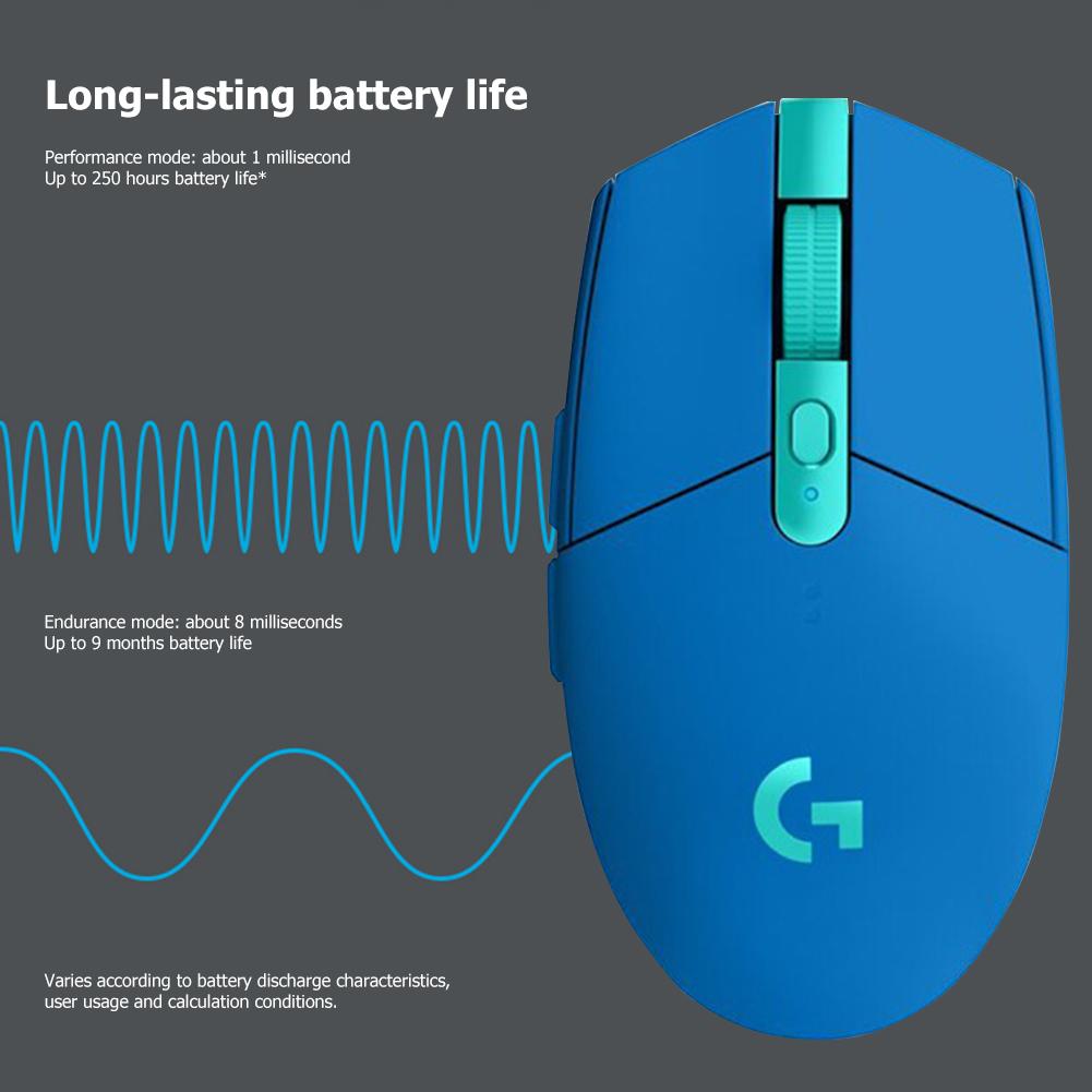 Изображение товара: Logitech G304 компьютерная игровая беспроводная мышь 2,4G эргономичная мышь LIGHTSPEED 12000DPI 6 программируемых кнопок для LOL для PUBG