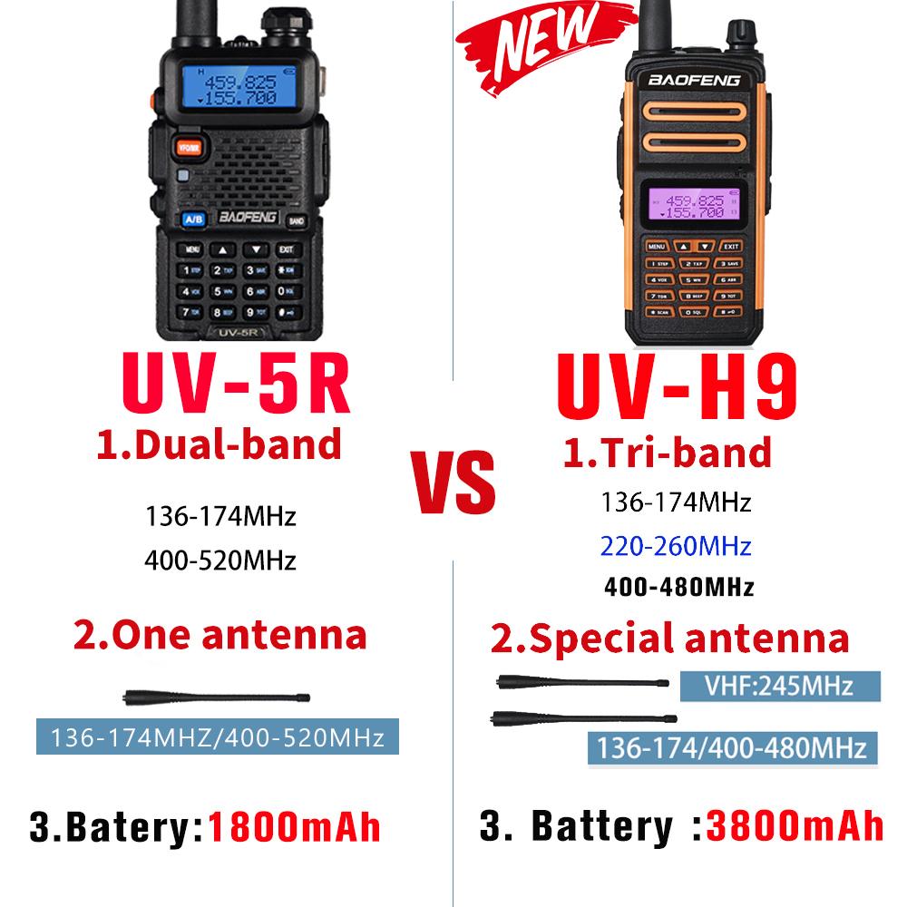 Изображение товара: Tri-Band Radio BaoFeng UV-H9 Walkie Talkie 8W High Power 136-174MHZ/220-260MHZ/400-480MHZ Portable Two Way Radio FM Transceiver