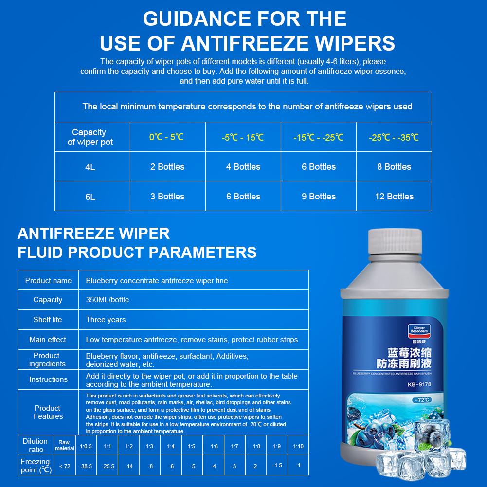 Изображение товара: -72 ℃ Зимний антифриз Концентрированный автомобильный стеклянный стакан воды Черничный антифриз Стеклоочиститель Жидкость для стеклоочистителя Fine 350 мл Оптовая Прямая поставка