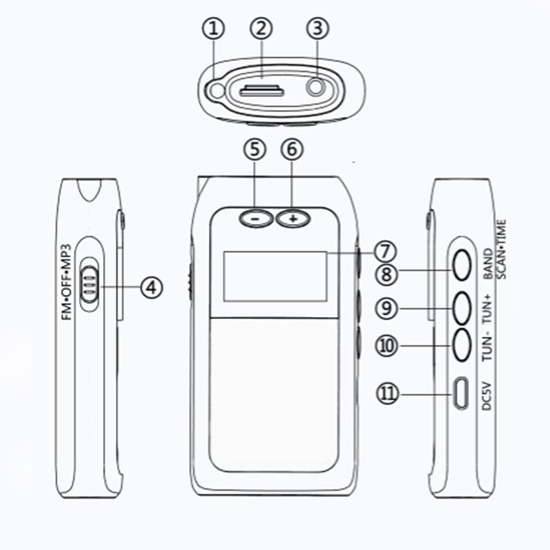 Изображение товара: K605 мини карманное радио Fm Am Sw Mw цифровой тюнинговый радиоприемник Mp3 музыкальный плеер средняя волна/короткая волна/Fm стерео радио