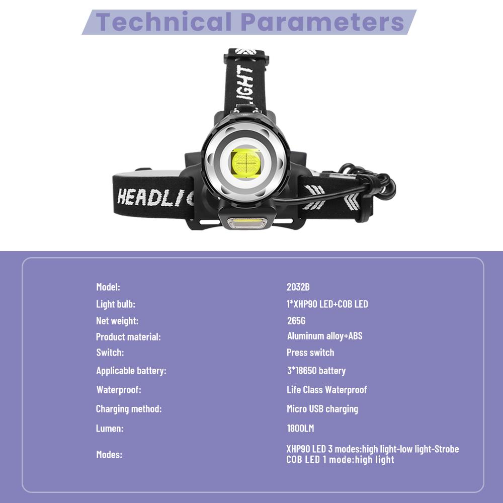 Изображение товара: Налобный фонарь XHP90 + COB, водонепроницаемый, IPX4, 1800 люмен, зум-фонарик, USB, перезаряжаемый, фонарик на лбу