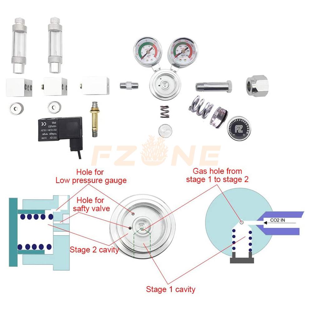 Изображение товара: Аквариумный двухступенчатый регулятор CO2, регулируемое выходное давление с соленоидом постоянного тока и встроенным игольчатым клапаном высокой точности
