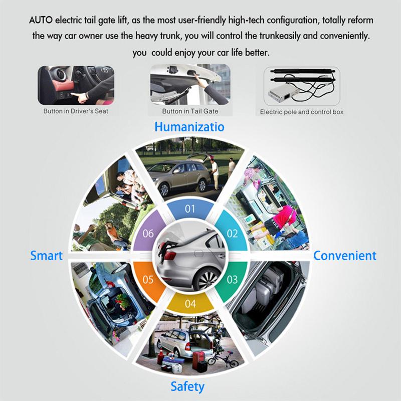 Изображение товара: Система помощи при подъеме задней двери автомобиля LiTangLee для Chevrolet Holden Equinox 2017 ~ 2020, дистанционное управление крышкой багажника
