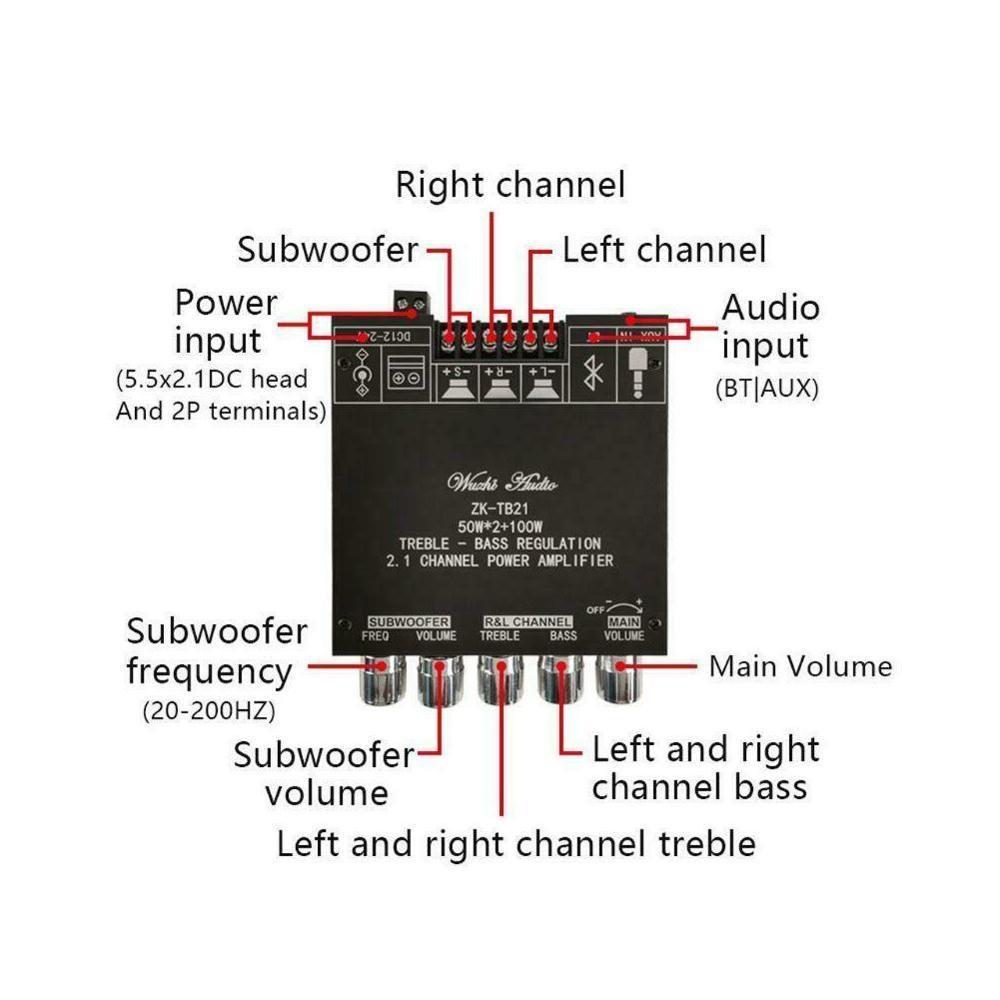 Изображение товара: ZK-TB21 TPA3116D2 Bluetooth-совместим с 5.0 модуль усилителя для сабвуфера Board AMP Channel 2,1
