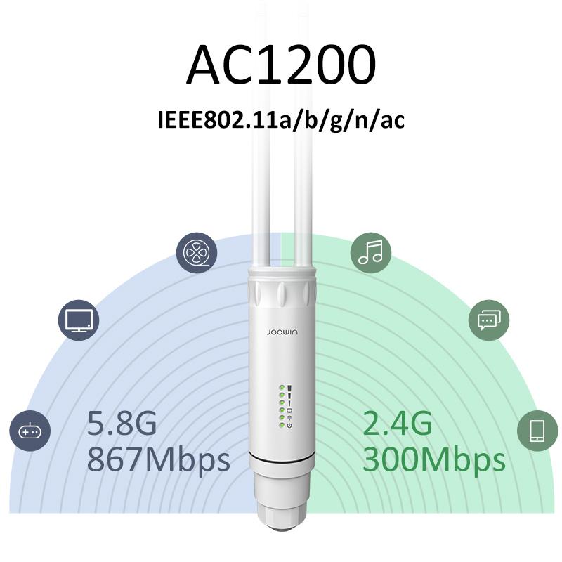 Изображение товара: Joowin Высокая мощность AC1200 открытый беспроводной Wi-Fi ретранслятор AP/wifi маршрутизатор 1200 Мбит/с двойной Dand 2,4G + 5 ГГц расширитель диапазона PoE AP