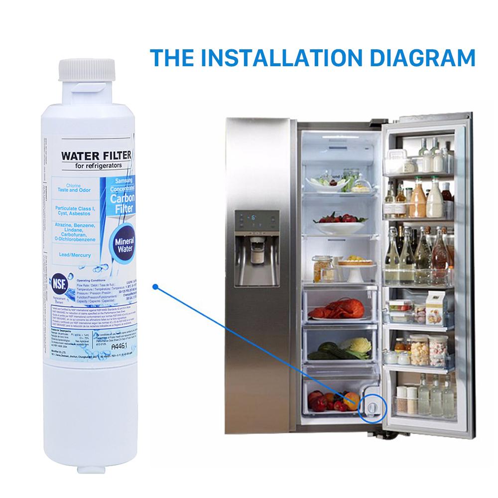 Изображение товара: Фильтр для воды в холодильнике Samsung DA29-00020B, совместим с фотооборудованием, рефрижератором/EXP/земледелием 1, 1 упаковка