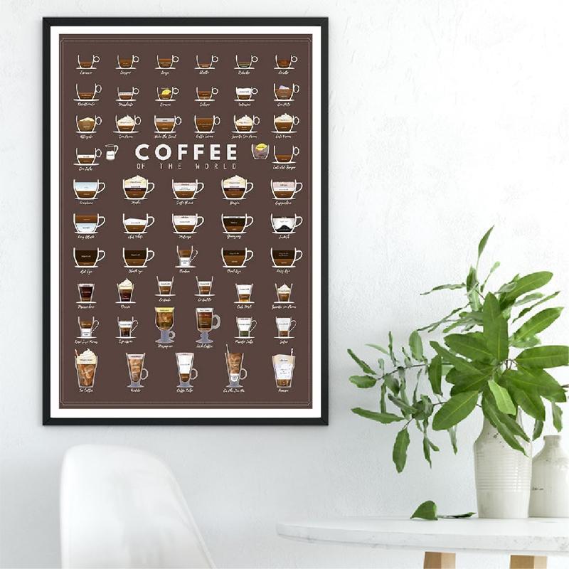 Изображение товара: Кофейные типы, настенные художественные принты и плакаты, кофе, эспрессо, холст, живопись, настенные декоративные картины, декор для кухни, кофейни, комнаты