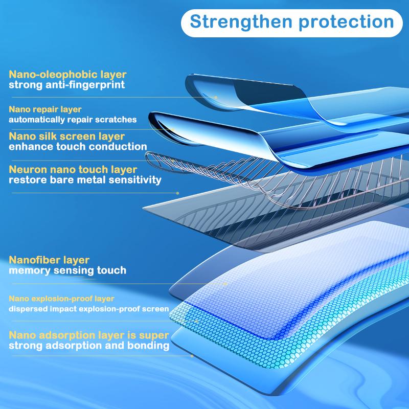 Изображение товара: Для Oppo Realme X7 / X7 Pro Гидрогелевая пленка защита для экрана ультратонкая Взрывозащищенная защитная пленка не стекло