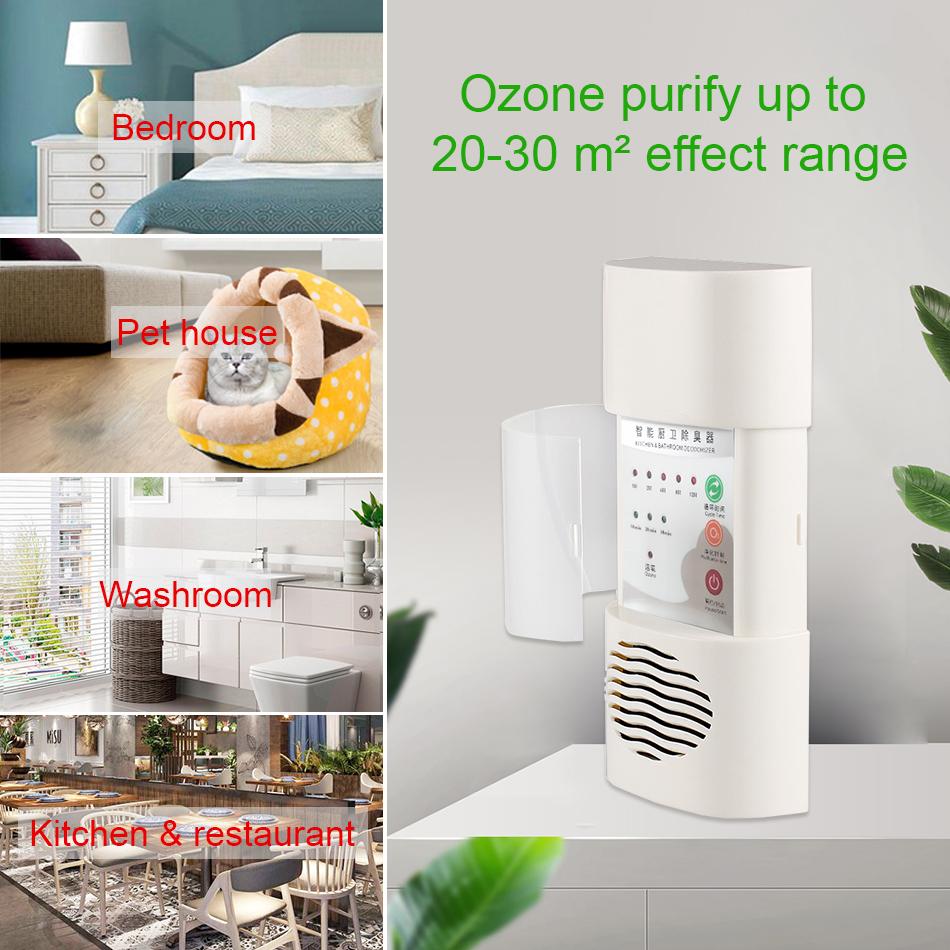 Изображение товара: Стерен маленький очиститель воздуха кухонный освежитель воздуха удаление Somke Портативный озоновый генератор Озон Puifier для бытовой техники