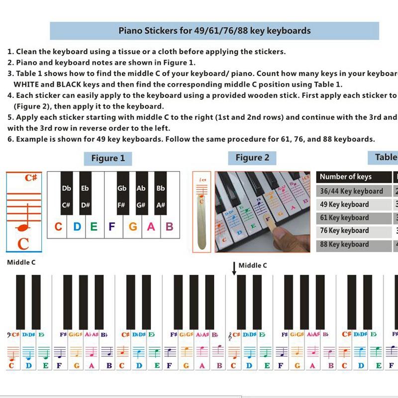 Изображение товара: Фортепианная наклейка прозрачная, в форме рояля стикер для клавиатуры 49/54/61/88 электронный ключ клавиатура 88 клавиши пианино предотвратить Примечание Стикеры для фортепиано K