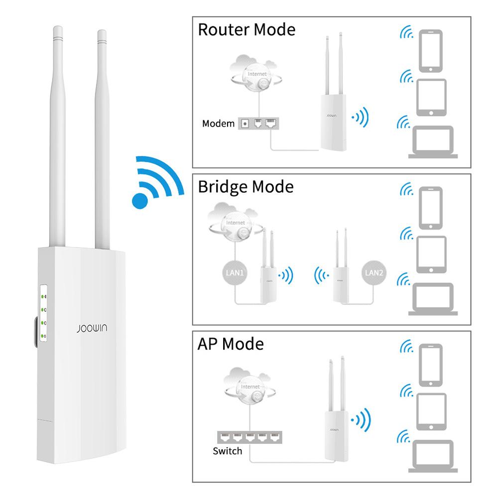 Изображение товара: AC1200 Poe доступ Открытый Беспроводной Wi-Fi ретранслятор AP/wifi маршрутизатор высокой мощности 1200 Мбит/с двойной Dand 2,4G + 5 ГГц расширитель диапазона PoE