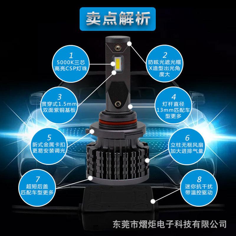 Изображение товара: Оптовая продажа от производителя, автомобильные светодиодсветодиодный фары 5000K CSP, лампы дальнего и ближнего света H8911, модификация лампы