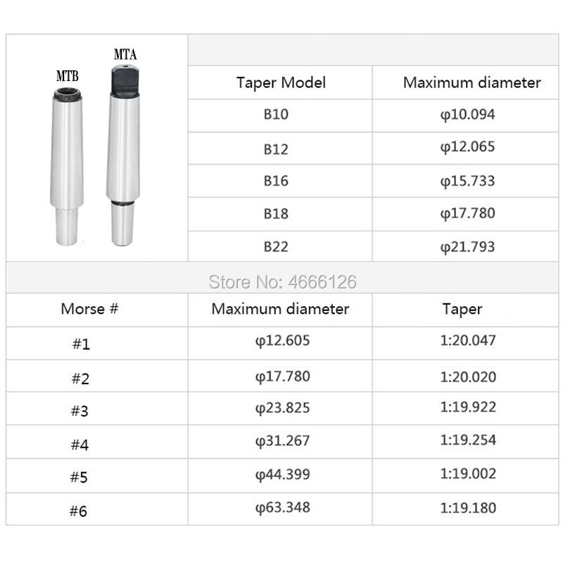 Изображение товара: Шатун с коническим хвостовиком Mohs, шатун MTA1 MTA2 MTA3 MTA4 MTB1 MTB2 MTB3 MTB4 B10 B12 B16 B18 B22 M10 M12 M16