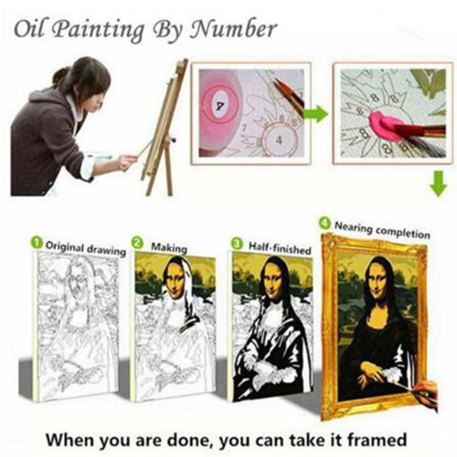 Изображение товара: Набор для рисования по номерам на холсте, с цветами, живопись маслом пион