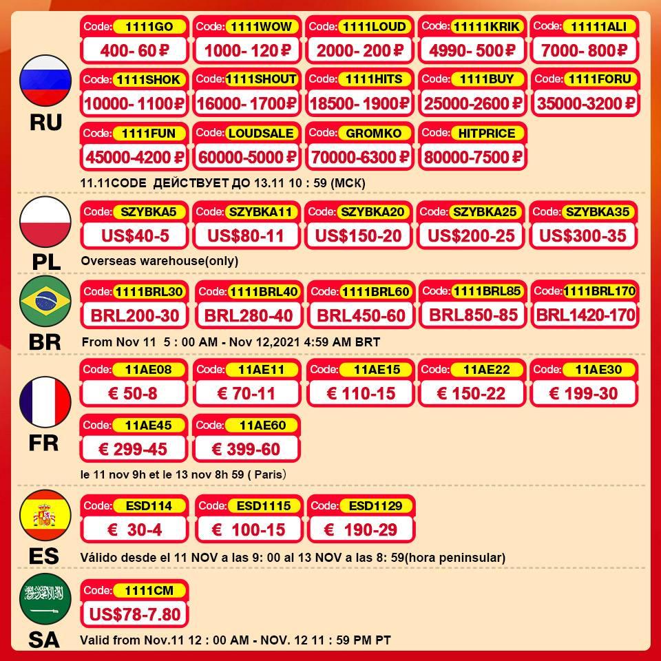 Изображение товара: Светодиодный ная полоса 12 в 24 В, световая полоса для салона автомобиля, светильник вая полоса, внутренняя лампа, Переключатель ВКЛ/ВЫКЛ для фургона, грузовика, кемпера, лодки, фургона