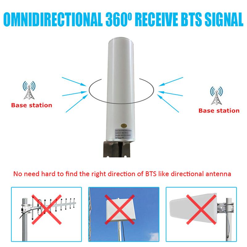 Изображение товара: Wi-Fi антенна 4 аппарат не привязан к оператору сотовой связи антенна SMA 12DBi Omni антенна Мужской 5 м двойной кабель 2,4 ГГц для B315 E8372 E3372 ZTE Маршрутизаторы