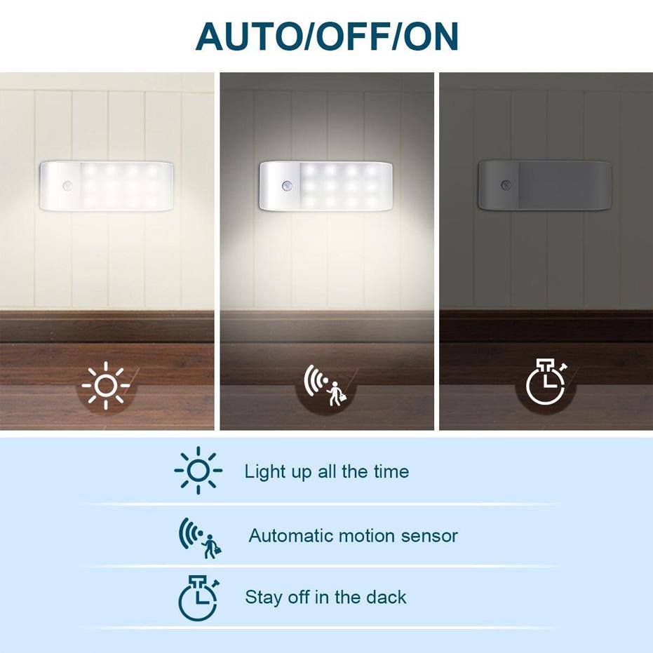 Изображение товара: Ночник с инфракрасным датчиком движения с 12 светодиодами, smd5730, кухонсветильник светильник с USB-зарядкой для лестницы, лампа для туалета