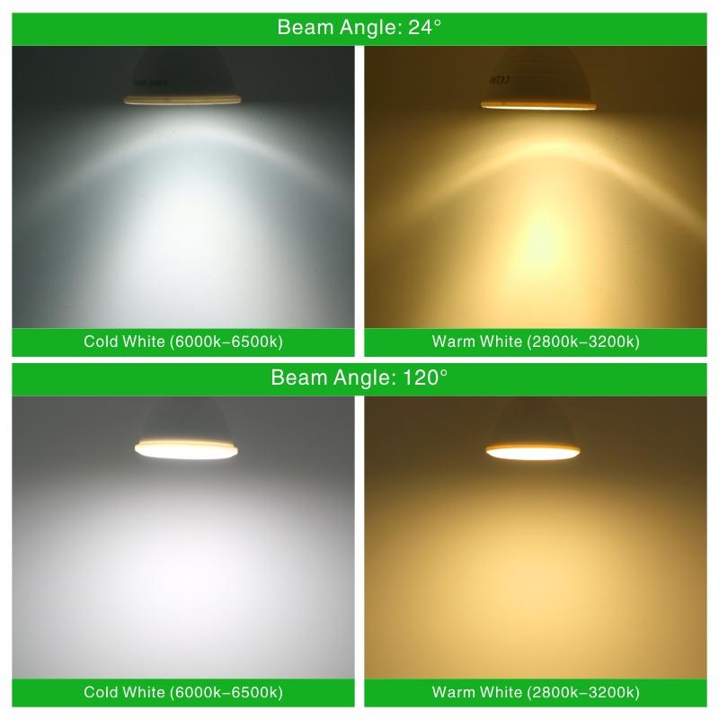 Изображение товара: 10 шт./лот Светодиодная лампа E27 E14 MR16 GU10 Lampada LED 6 Вт 220-240 В 24/120 градусов Bombillas Светодиодный прожектор Lampara светодиодный прожектор