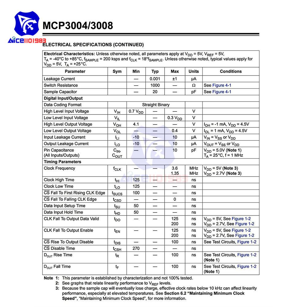 Изображение товара: 5 шт./лот IC Chip MCP3008-I/P MCP3008 8-канальные 10-битные A/D конвертеры SPI DIP16 оригинальная интегральная схема для ресклайд пи