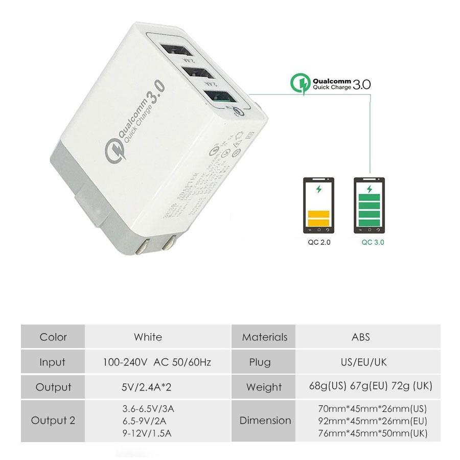 Изображение товара: Быстрая зарядка EECPT 3,0, зарядное устройство USB QC3.0, быстрая зарядка, универсальное быстрое зарядное устройство, настенный адаптер для iPhone X, 8, Samsung, Xiaomi