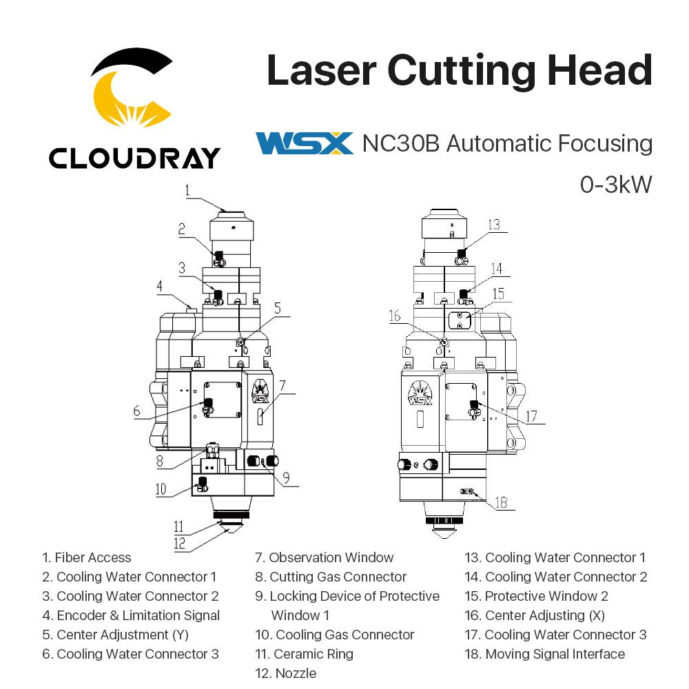 Изображение товара: Лазерная режущая головка Cloudray WSX 0-3 кВт NC30B, автоматическая фокусировка, высокая мощность, QBH 3000 Вт для резки металла