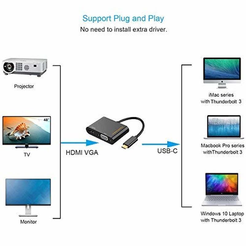 Изображение товара: Переходник с USB C на HDMI, VGA, USB Type C (совместим с Thunderbolt 3) на HDMI 4K + VGA, совместимый с Macbook Pro/Chromebook Pixel 0,2 м