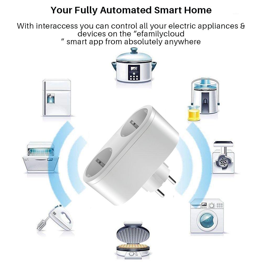 Изображение товара: Умная штепсельная розетка 2 в 1, Wi-Fi, ЕС, 16 А, розетка с монитором энергии, управление через приложение, работает с Google Home Mini Alexa IFTTT