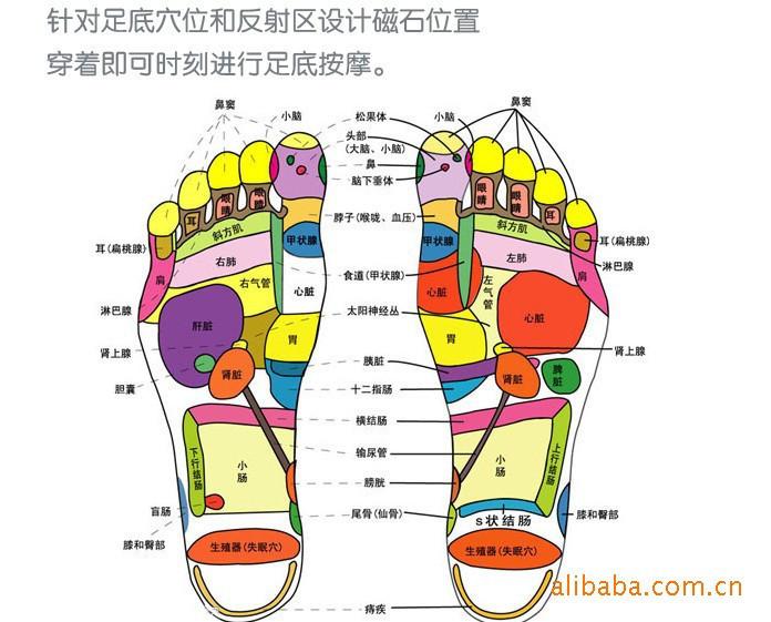 Изображение товара: Ортопедическая арка для ног унисекс, ортопедическая обувь для спорта, бега, гелевые стельки, вставки, подушка, 5 пар = 10 шт., PS39