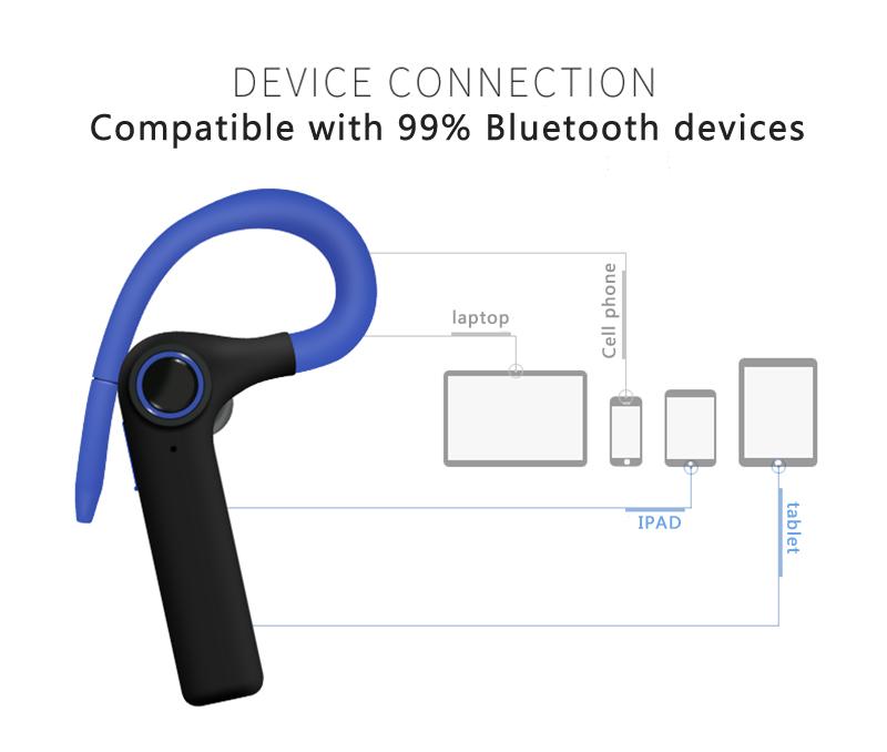 Изображение товара: Гарнитуры Bluetooth стерео наушники с защитой от пота Ушные крючки спортивные Earbus Шум шумоподавления Бизнес наушники затычки для ушей