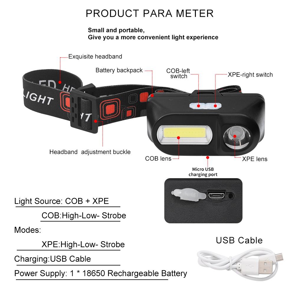 Изображение товара: Anjoet мини монолитный блок светодиосветодиодный Головной фонарь вспысветильник USB Перезаряжаемый 18650 фонарь освещение для кемпинга туризма ночной рыбалки
