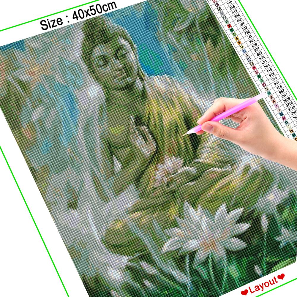 Изображение товара: Алмазная 5D картина HOMFUN, алмазная вышивка «религиозный Будда», картина Стразы, домашний декор ручной работы, A26147