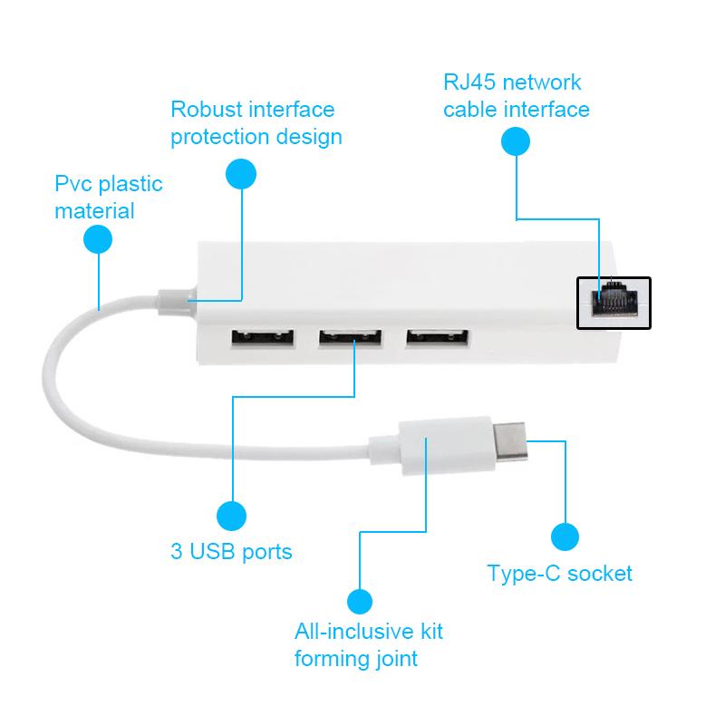 Изображение товара: Внешняя Проводная сетевая карта-адаптер Basix USB C Ethernet RJ45 Lan для MacBook Windows 7/8/10 10/100 Мбит/с