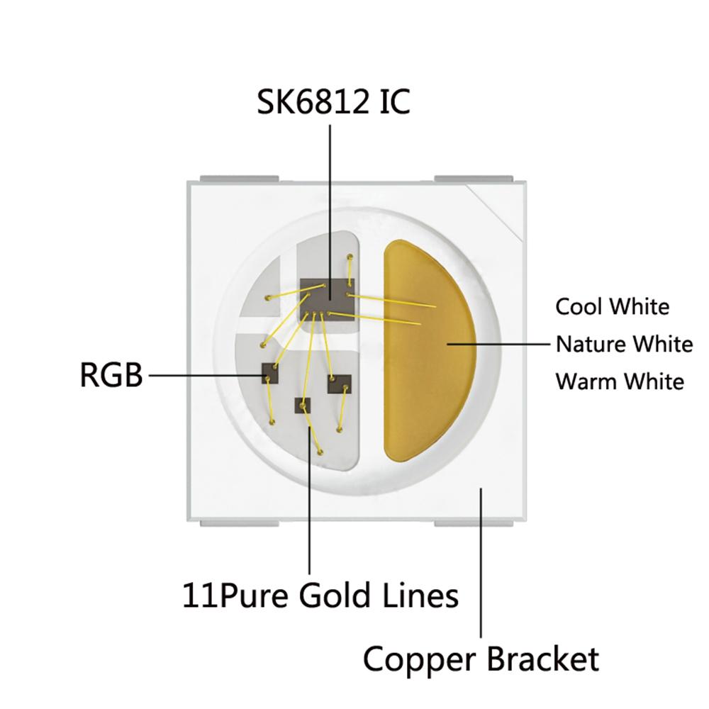 Изображение товара: 1 м/4 м/5 м DC5V SK6812 RGBW (аналогичный WS2812B) 4 в 1 30/60/144 светодиодов/пикселей/м; Индивидуальная адресная Светодиодная лента IP30/IP65/IP67