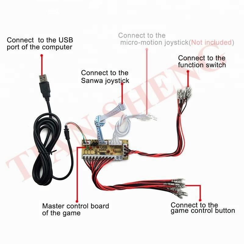 Изображение товара: Светодиодный аркадный набор «сделай сам» с нулевой задержкой, USB-энкодер для ПК, аркадные игры, 4-ходовой джойстик + 12 В, светодиодный, с подсветкой, аркадные кнопки