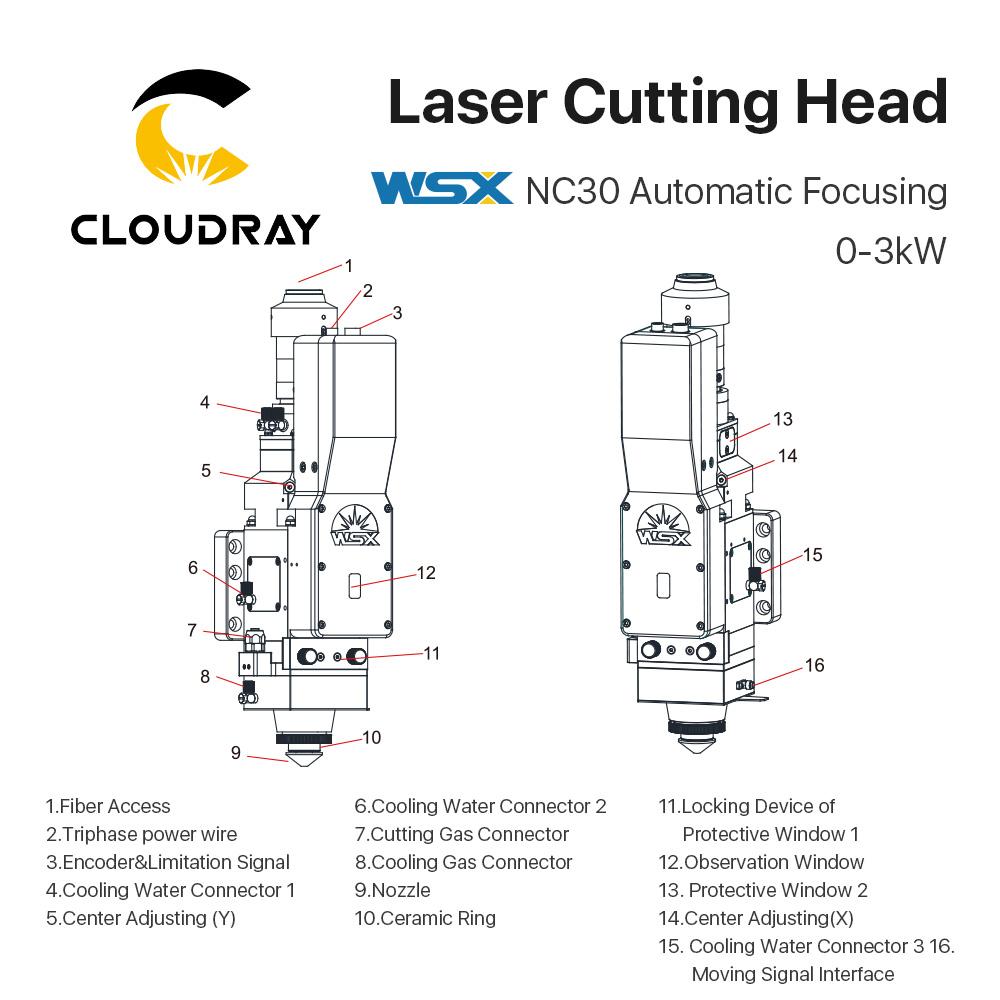Изображение товара: Волоконно-Лазерная режущая головка Cloudray WSX 0-3 кВт с автоматической фокусировкой NC30, максимальная мощность лазера 3000 Вт для резки металла
