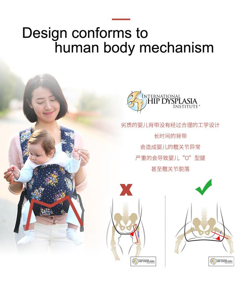 Изображение товара: Эргономичная переноска для младенцев, дышащий слинг, подтяжки для новорожденных 0-36 месяцев, для путешествий