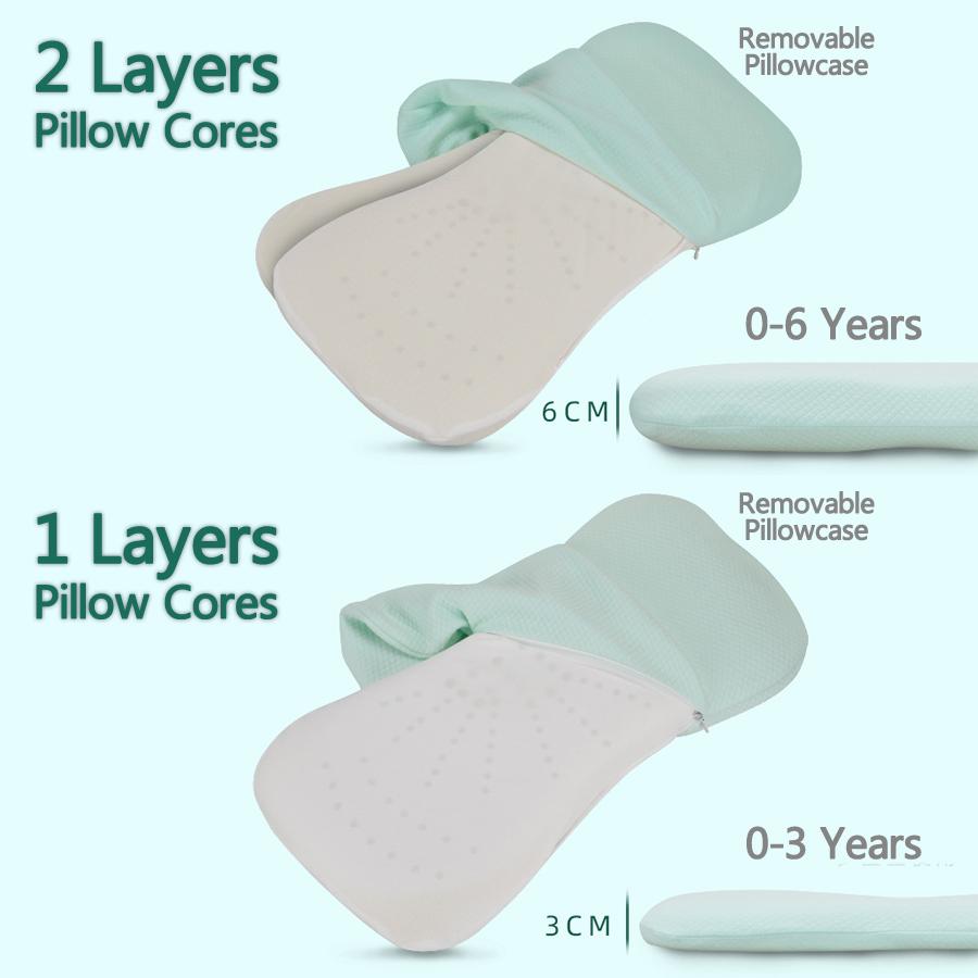 Изображение товара: Детская подушка из пены с эффектом памяти, подушка для новорожденных, детская подушка с плоской головой, детская подушка с защитой шеи