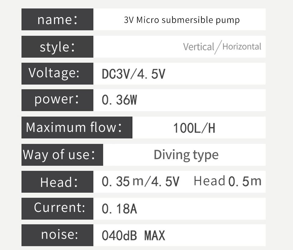 Изображение товара: Мини-микро-погружной водяной насос с низким уровнем шума, 3-5 в постоянного тока, насос с бесколлекторным мотором 100 л/ч для аквариумных насосов