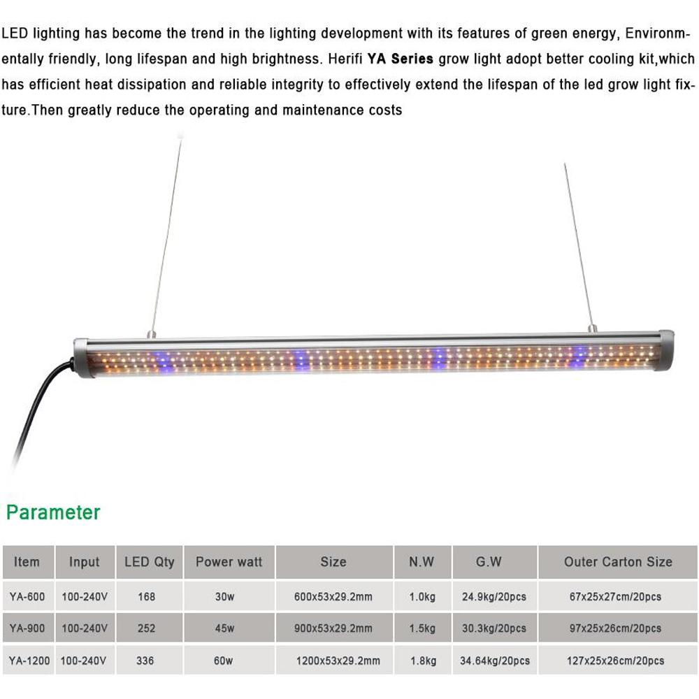 Изображение товара: Фитолампа светодиодный Светодиодная лента полного спектра для выращивания растений