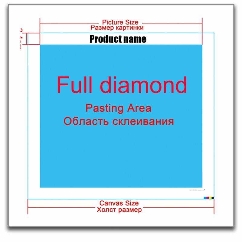 Изображение товара: Алмазная живопись 5d 