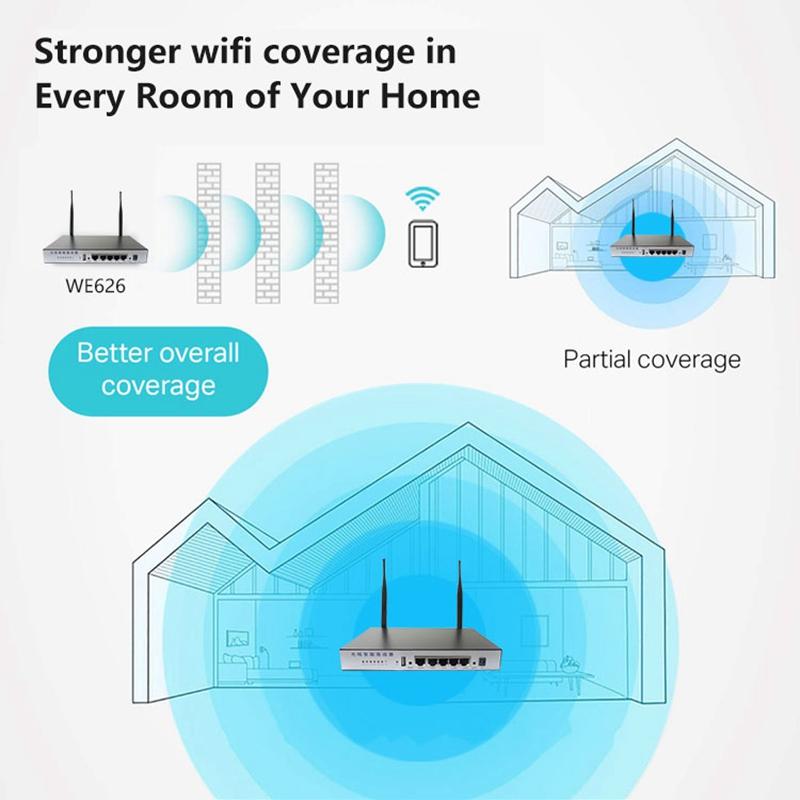 Изображение товара: Беспроводной Wi-Fi роутер 2,4 ГГц, точка доступа 300 Мбит/с