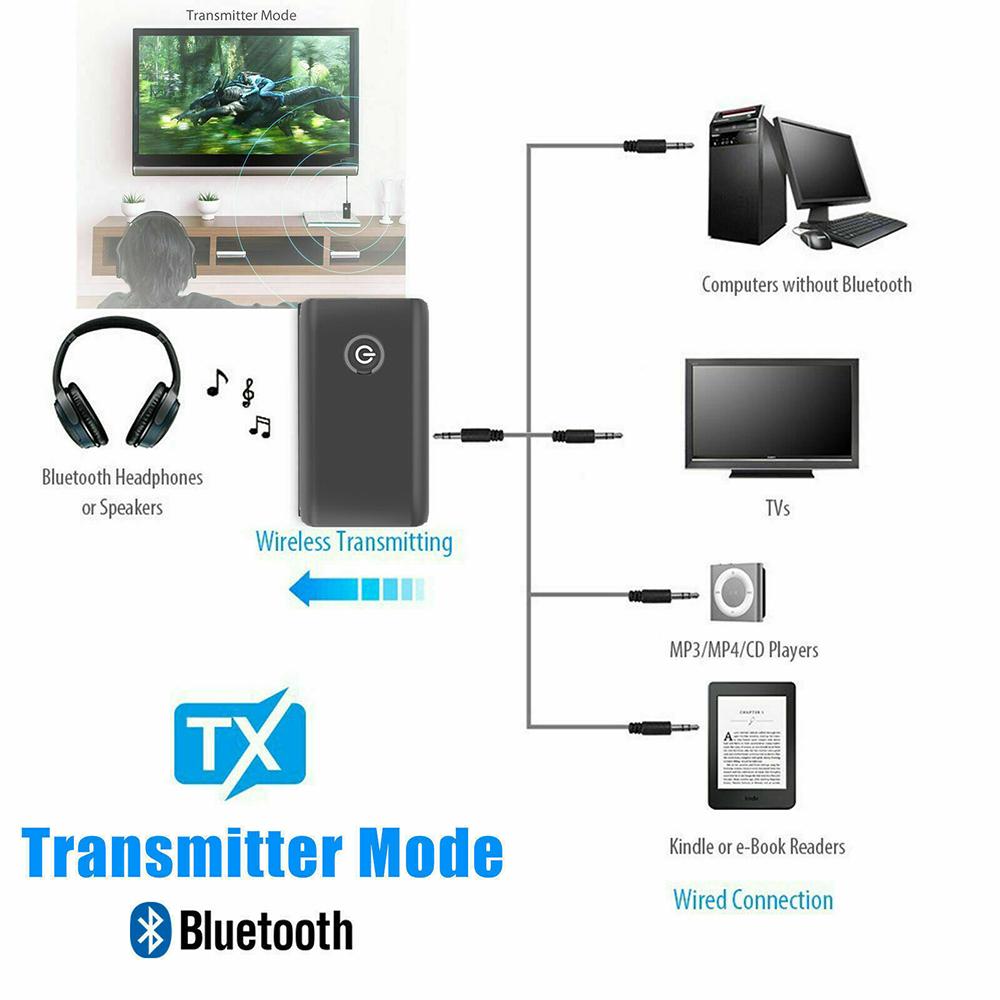 Изображение товара: Bluetooth V4 передатчик и приемник беспроводной A2DP аудио 3,5 мм разъем Aux адаптер для ТВ телефона ПК Y1X2 MP3 MP4 TV PC