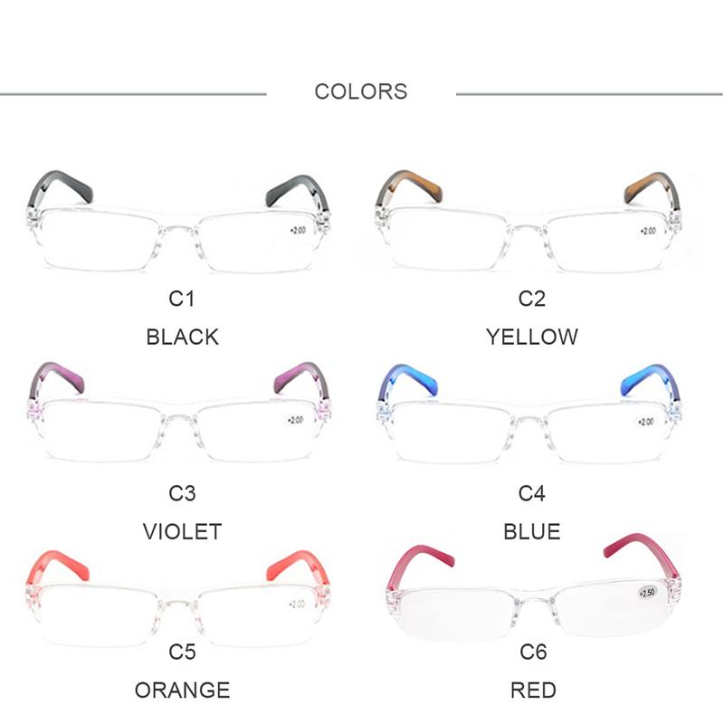 Изображение товара: Квадратные очки для чтения, пресбиопические очки CRSD, портативные сверхлегкие очки для пресбиопии для мужчин и женщин, + 1, + 1,5, + 2, + 2,5, + 3, + 3,5, + 4