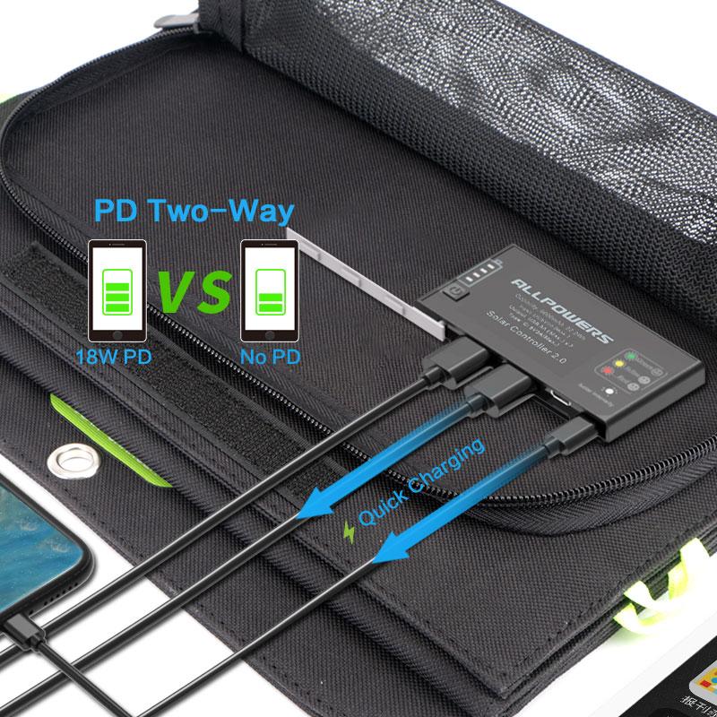 Изображение товара: Зарядное устройство с солнечной панелью ALLPOWERS, 10000 мАч, с разъемом Type-C, для iPhone 11 Pro Max, iPad Air, Samsung, Huawei, Xiaomi