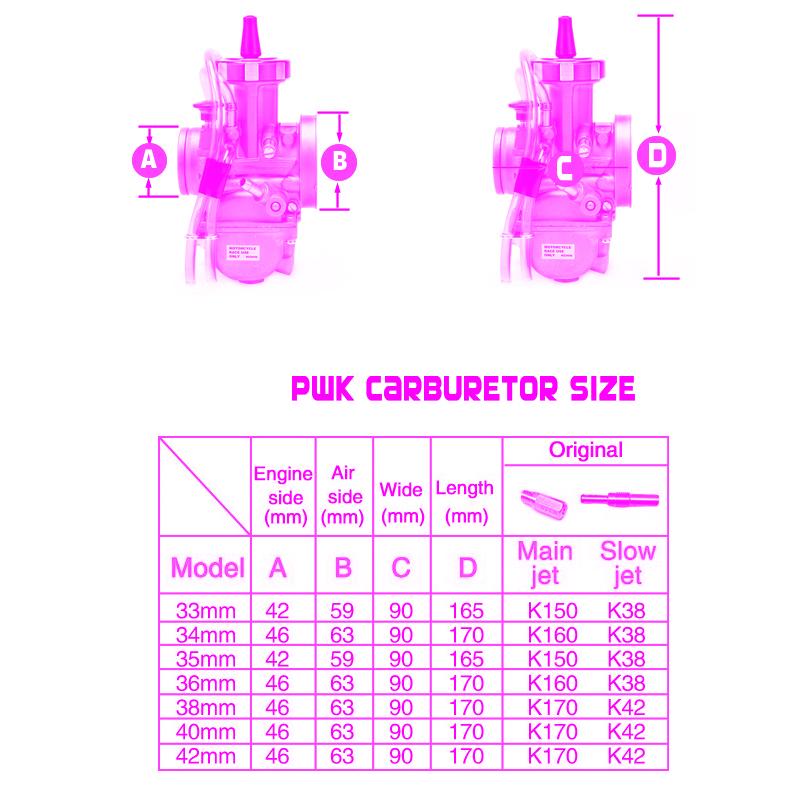 Изображение товара: Мотоцикл PWK карбюратор, 33, 34, 35, 36, 38, 40, 42 мм Carb ДЛЯ CRF YZF KlX K.T.M DRZ Байк для мотокросса МХ, мотовездеход вездеход квадроцикл