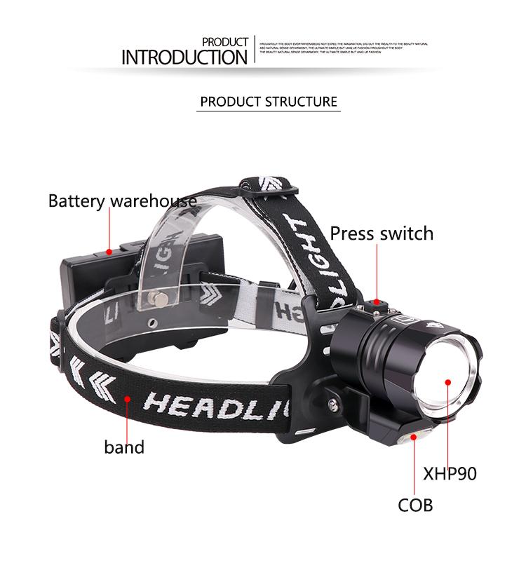 Изображение товара: Налобный фонарь XHP90, светодиодный налобный фонарь высокой мощности, Usb, перезаряжаемый, XHP70.2 18650, налобный светильник, масштабируемый, для велосипеда, рыбалки, кемпинга